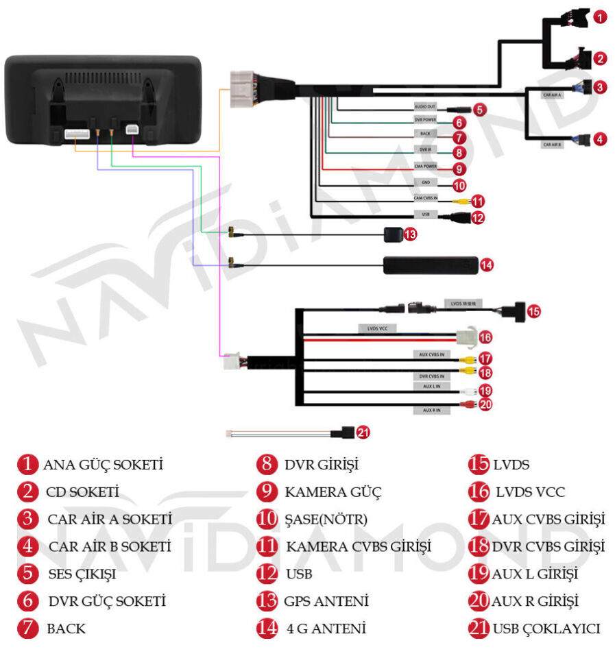 NAVIDIAMOND AUDİ A5 2008 2013 LOW NVD-6853